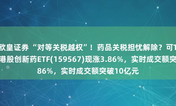 欧皇证券 “对等关税越权”！药品关税担忧解除？可T+0交易的港股创新药ETF(159567)现涨3.86%，实时成交额突破10亿元